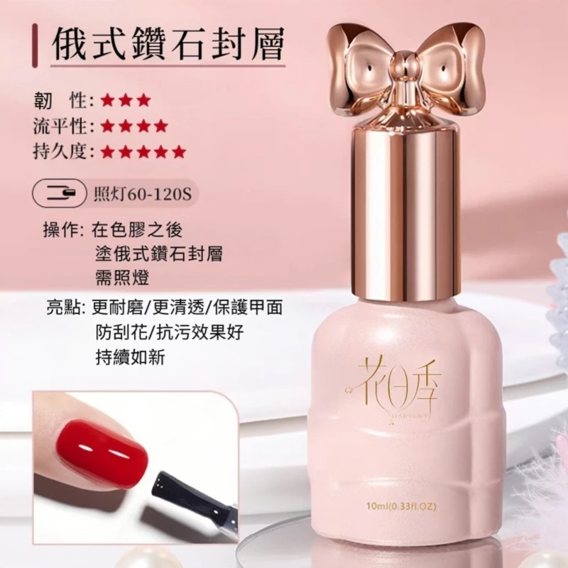 %🔥隔日到貨🔥美麗佳人 全新升級功能膠 底膠封層套裝 仙女瓶 10ml